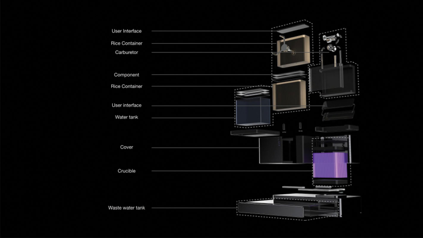 Dyson Ricecooker R1 Product Image 1